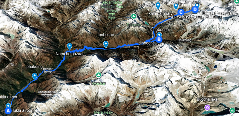 Everest-Base-camp-trek-map-routes