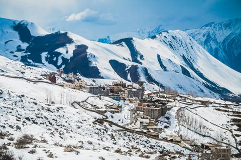 How to Get Permits for Upper Mustang ACAP & RAP Explained