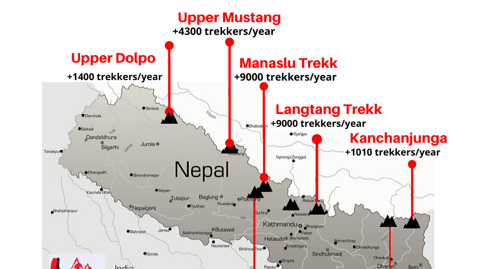 9 popular trekking destinations in Nepal!