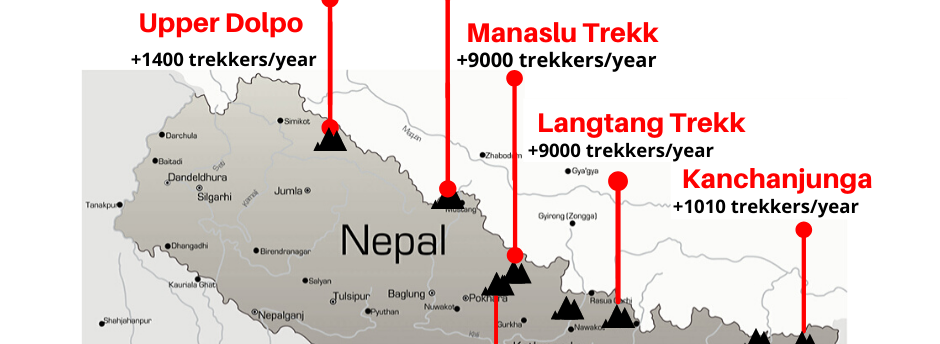 9 popular trekking destinations in Nepal!