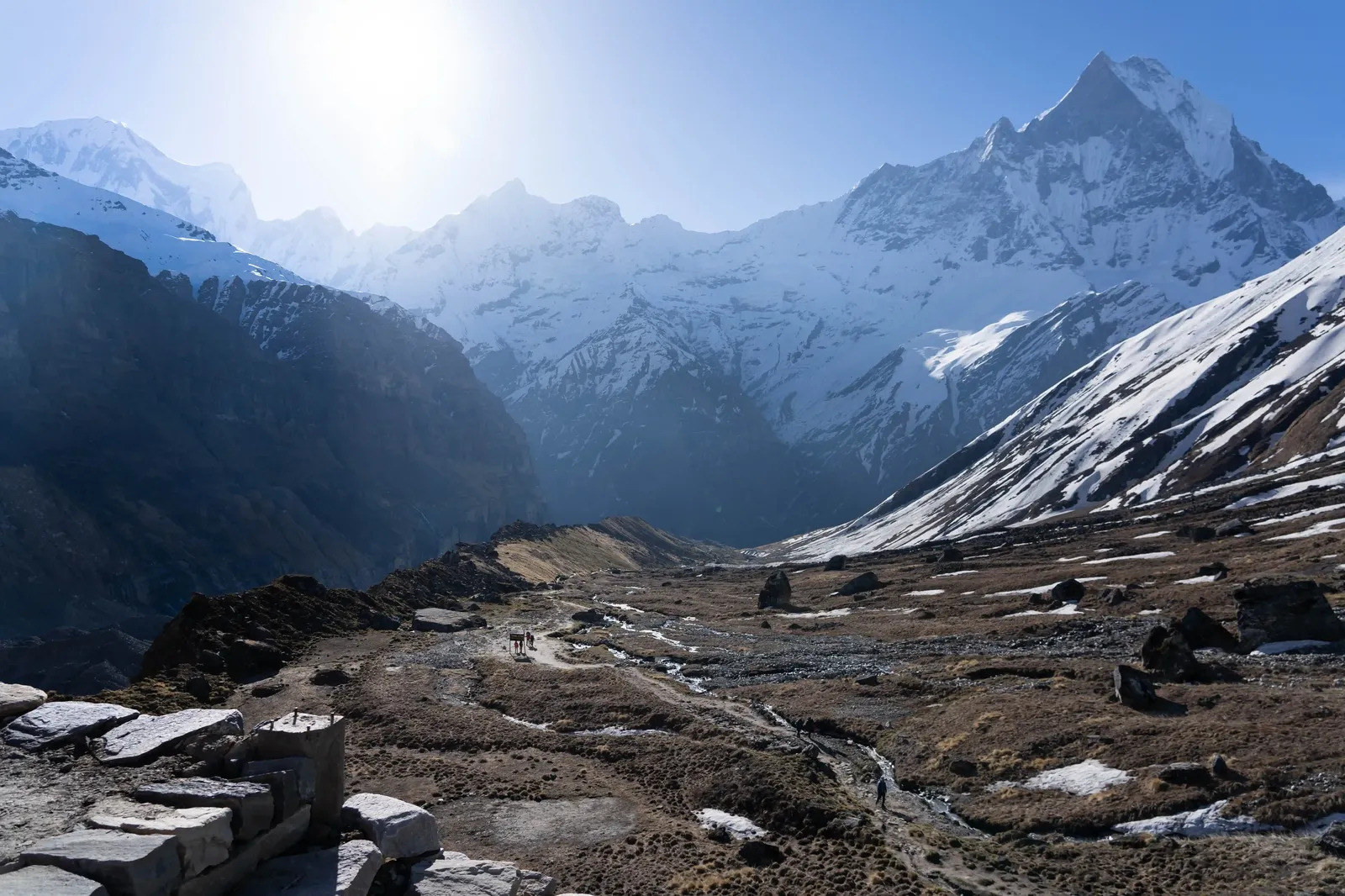 annapurna-base-camp-board-mountain-view