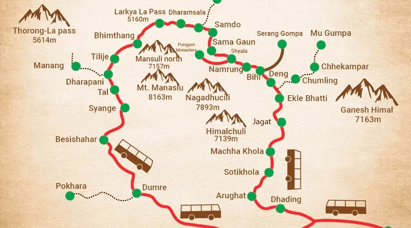manaslu-circuit-trek-route-and-map