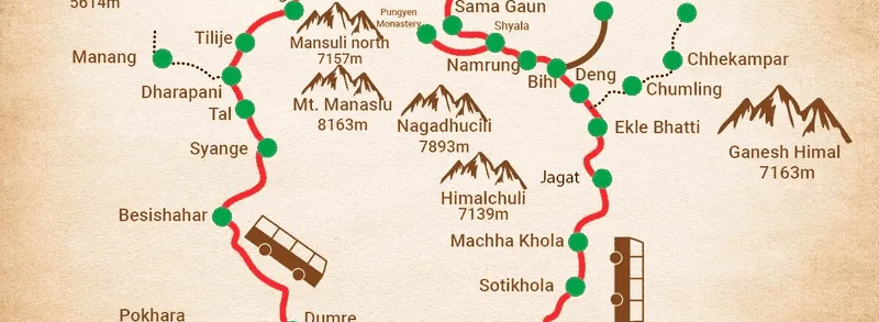 manaslu-circuit-trek-route-and-map