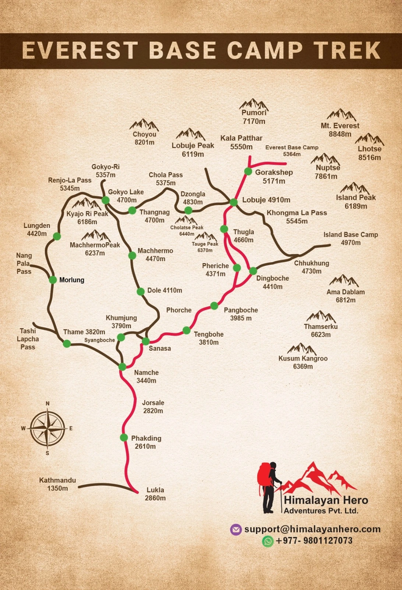 map-and-elevation-of-everest-base-camp-route