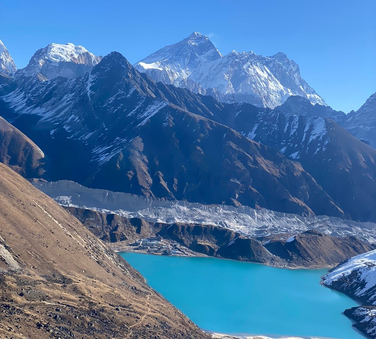 Gokyo - Chola Pass - EBC Trek
